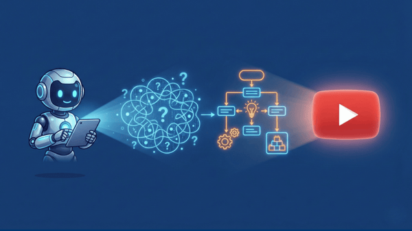 An illustration showing a friendly robot transforming a chaotic mess of question marks into a clear, organized flowchart that leads to a glowing YouTube play button.