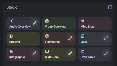 A dashboard titled "Studio" featuring a grid of nine interactive tiles for different content types. The options include Audio Overview, Video Overview, Mind Map, Reports, Flashcards, Quiz, Infographic, Slide Deck, and Data Table, each accompanied by a small pencil icon for editing.