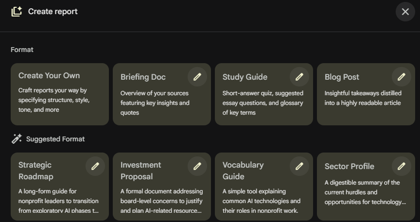 The "Create report" interface in the Studio, divided into two sections: "Format" and "Suggested Format". General format options include "Create Your Own," "Briefing Doc," "Study Guide," and "Blog Post," while suggested formats include more specific templates like "Strategic Roadmap" and "Investment Proposal".