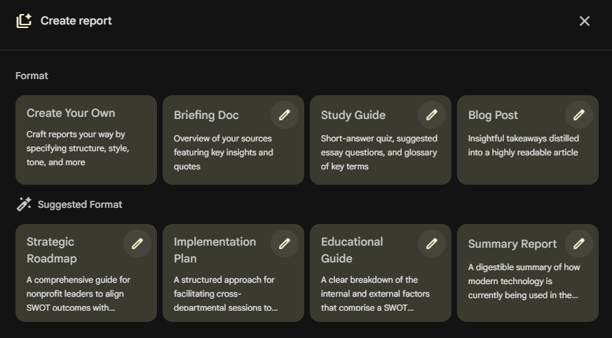 A screenshot of the "Create report" menu in NotebookLM. The "Format" section includes "Create Your Own," "Briefing Doc," "Study Guide," and "Blog Post". The "Suggested Format" section displays cards for "Strategic Roadmap," "Implementation Plan," "Educational Guide," and "Summary Report," each with a pencil icon to allow for further customization.