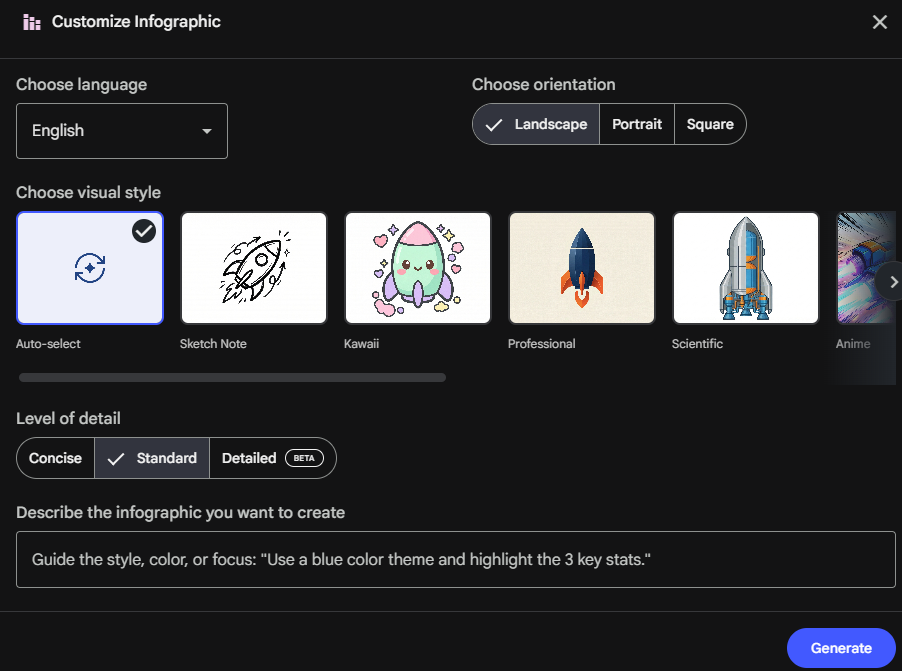 A screenshot of the "Customize Infographic" menu in NotebookLM. It displays options for language, orientation (Landscape, Portrait, Square), and visual styles including Sketch Note, Kawaii, Professional, Scientific, and Anime. A text box at the bottom allows for custom descriptions to guide style and color.