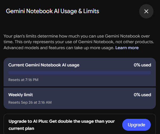Gemini Notebook AI Usage and Limits dialog box displaying current and weekly usage meters at 0% used.