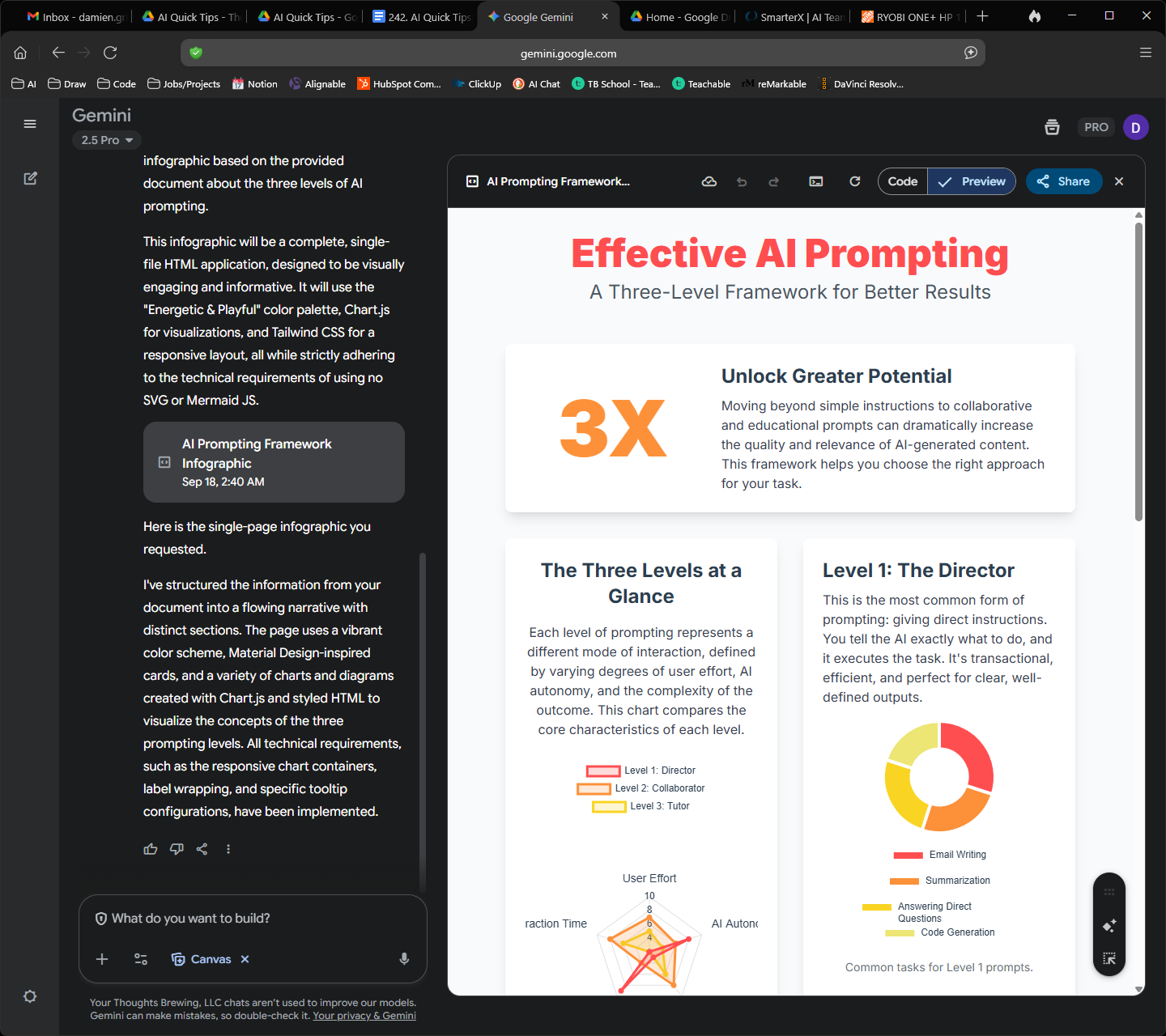 A screenshot of the Google Gemini interface. It shows an AI-generated infographic titled "Effective AI Prompting: A Three-Level Framework for Better Results." The infographic includes a "Unlock Greater Potential" section, "The Three Levels at a Glance" with a radar chart, and "Level 1: The Director" with a donut chart. On the left, the user's prompt for the infographic and its description are visible.