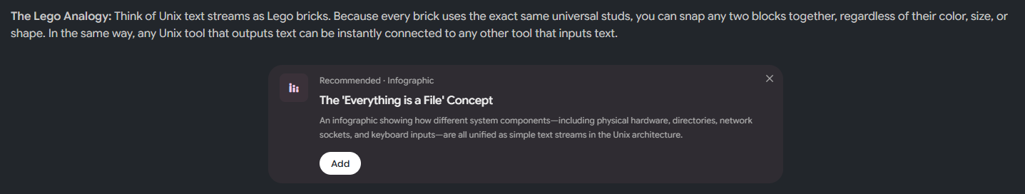 Recommended Infographic card titled The Everything is a File Concept embedded below explanatory text.