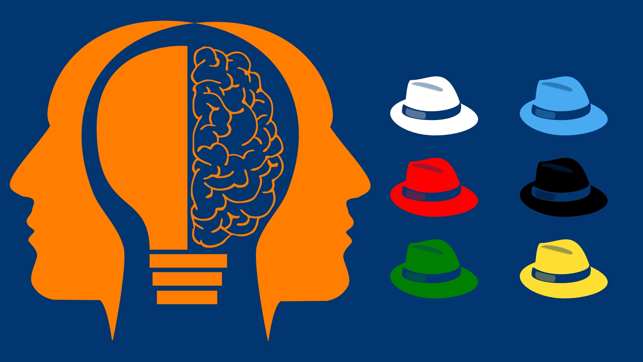 Head with thinking idea and the 6 Thinking Hats